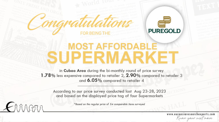 Price Survey #13