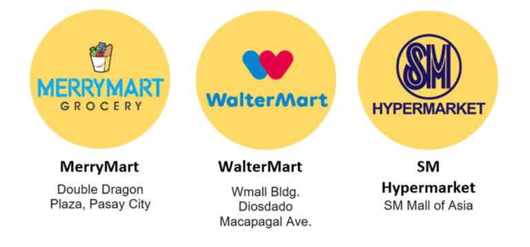 ERE-article-price-survey-merrymart-retailer