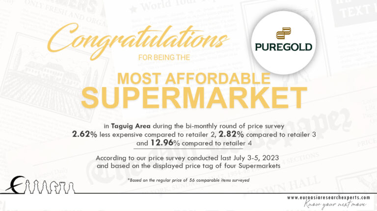 Price Survey #11