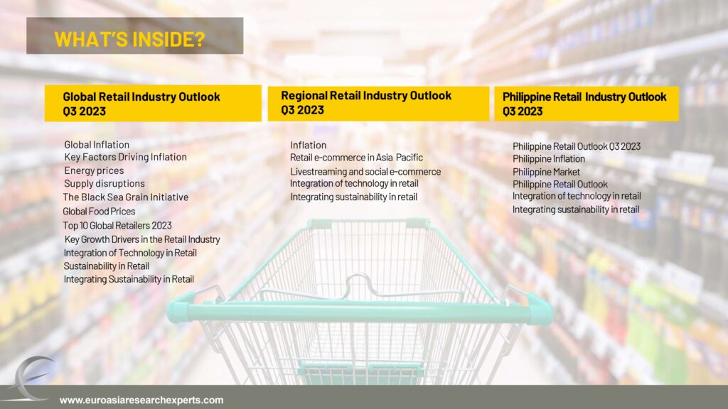 Final-Retail-Market-Report-Q3-2023_pages-to-jpg-0003