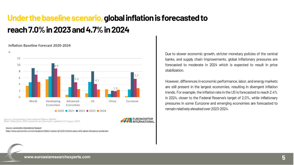 Final-Retail-Market-Report-Q3-2023_pages-to-jpg-0005