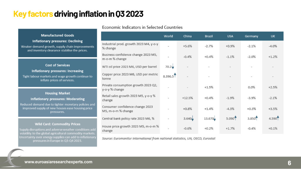 Final-Retail-Market-Report-Q3-2023_pages-to-jpg-0006