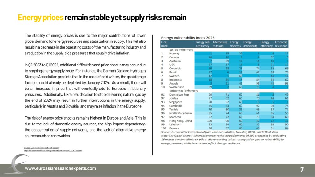 Final-Retail-Market-Report-Q3-2023_pages-to-jpg-0007
