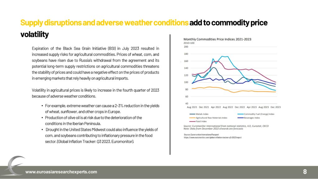 Final-Retail-Market-Report-Q3-2023_pages-to-jpg-0008