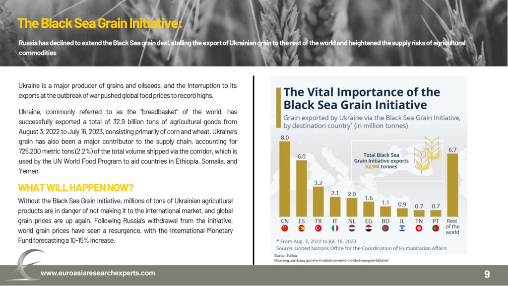 Final-Retail-Market-Report-Q3-2023_pages-to-jpg-0009