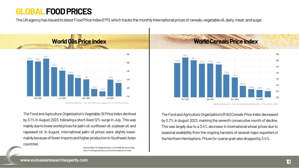 Final-Retail-Market-Report-Q3-2023_pages-to-jpg-0010
