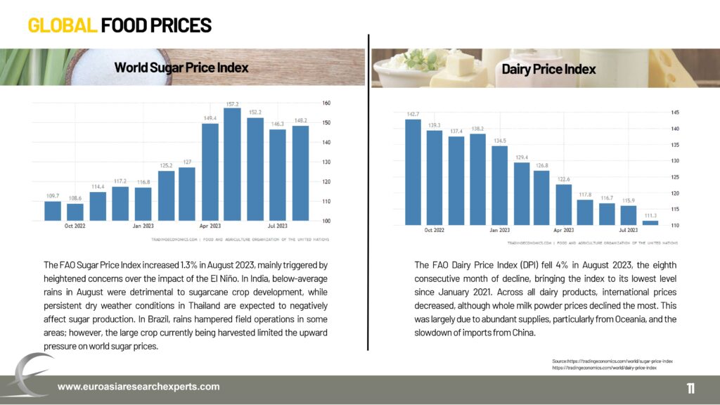 Final-Retail-Market-Report-Q3-2023_pages-to-jpg-0011