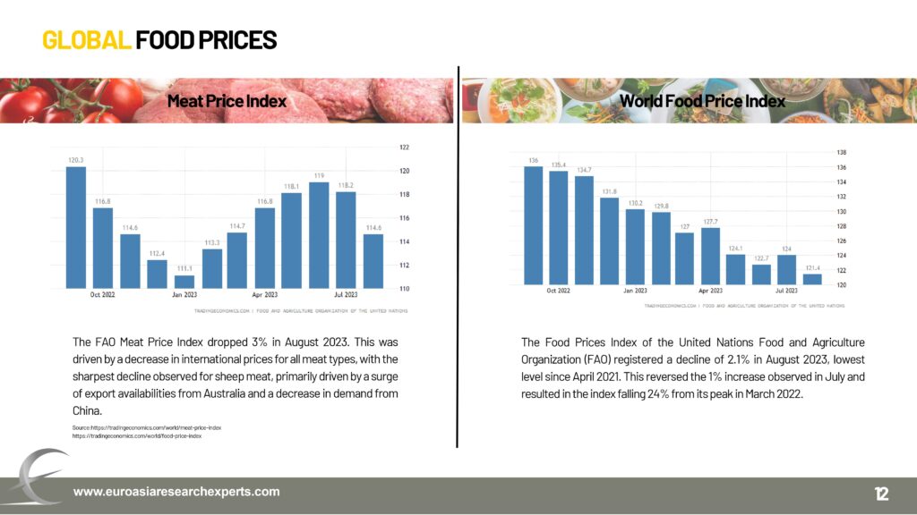 Final-Retail-Market-Report-Q3-2023_pages-to-jpg-0012
