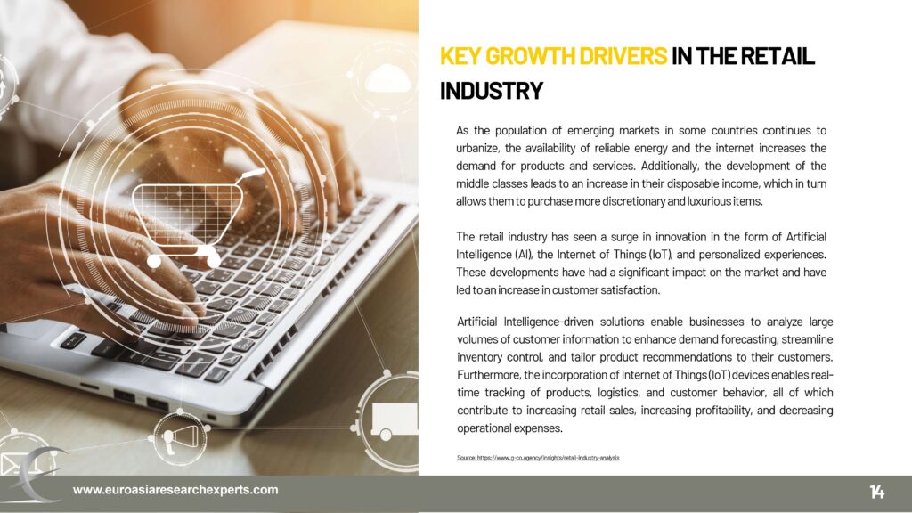 Final-Retail-Market-Report-Q3-2023_pages-to-jpg-0014