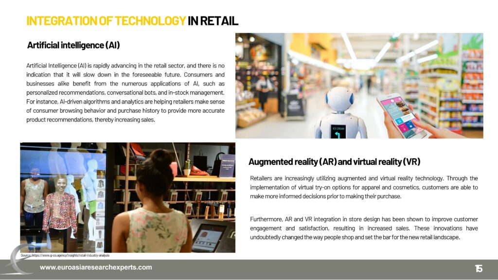 Final-Retail-Market-Report-Q3-2023_pages-to-jpg-0015