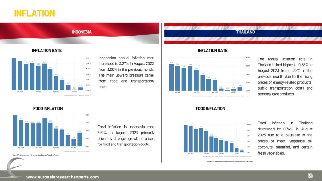 Final-Retail-Market-Report-Q3-2023_pages-to-jpg-0019