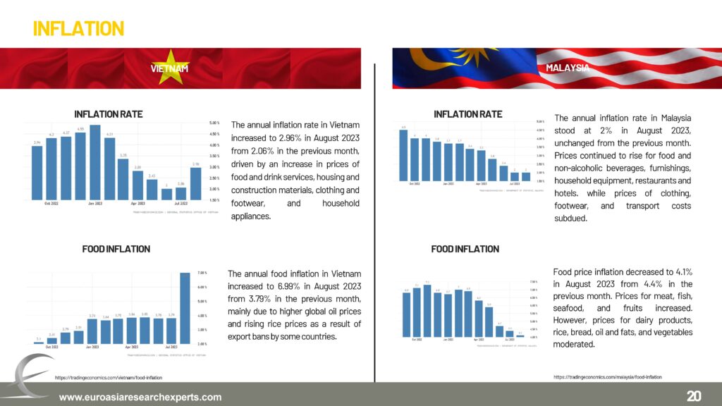 Final-Retail-Market-Report-Q3-2023_pages-to-jpg-0020