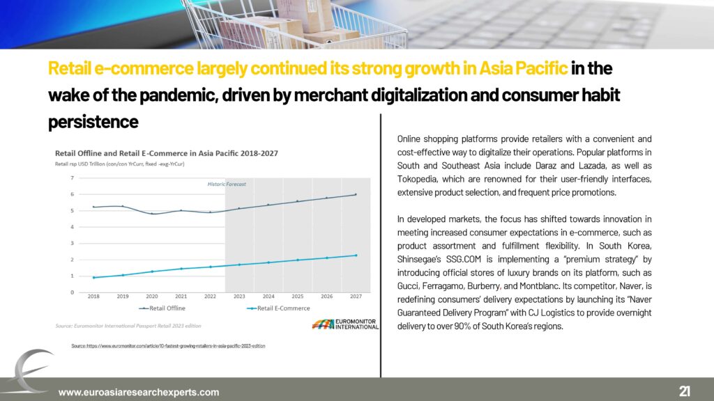 Final-Retail-Market-Report-Q3-2023_pages-to-jpg-0021