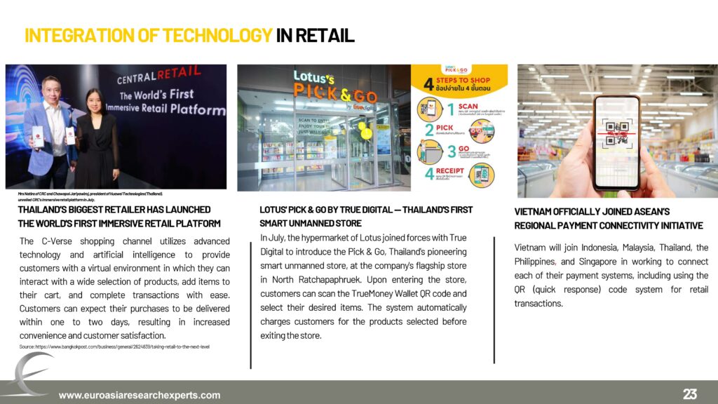 Final-Retail-Market-Report-Q3-2023_pages-to-jpg-0023