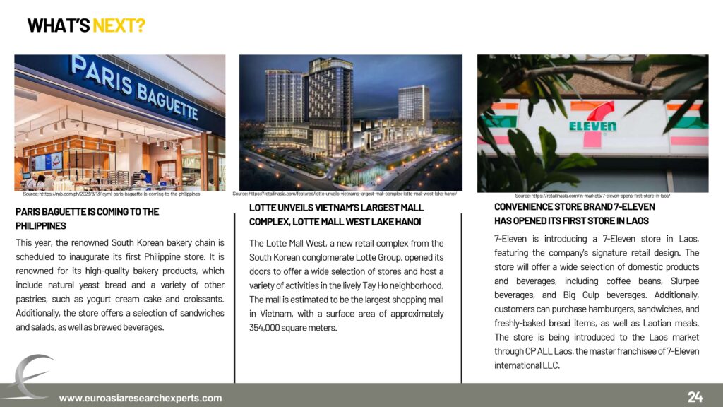 Final-Retail-Market-Report-Q3-2023_pages-to-jpg-0024