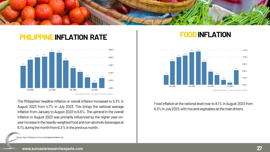 Final-Retail-Market-Report-Q3-2023_pages-to-jpg-0027