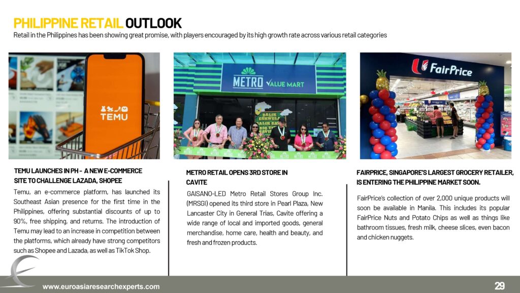 Final-Retail-Market-Report-Q3-2023_pages-to-jpg-0029