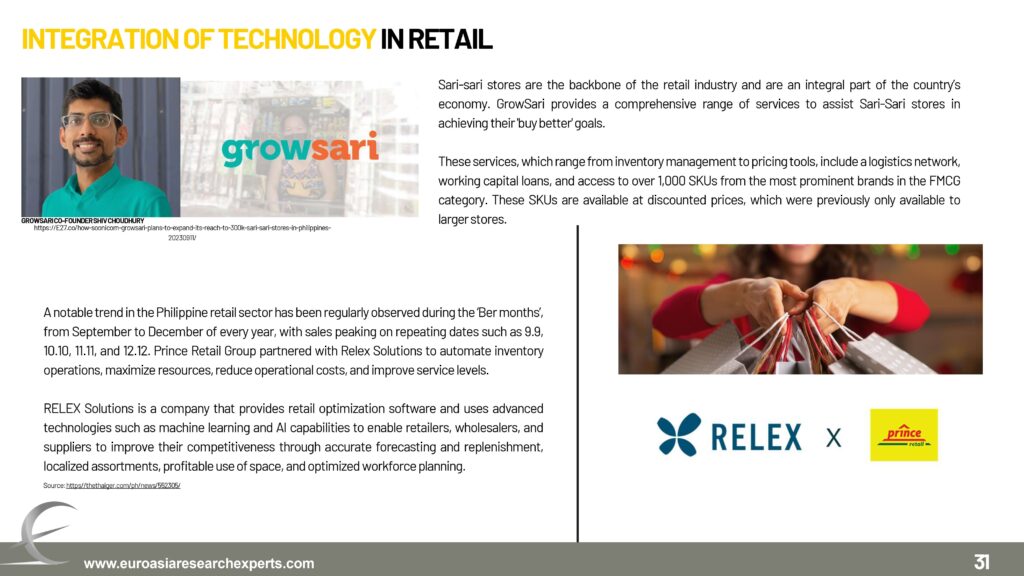 Final-Retail-Market-Report-Q3-2023_pages-to-jpg-0031