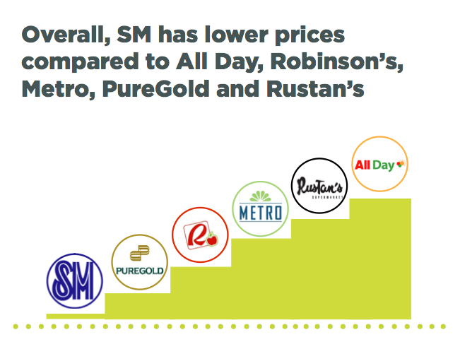 PSR-April-graph