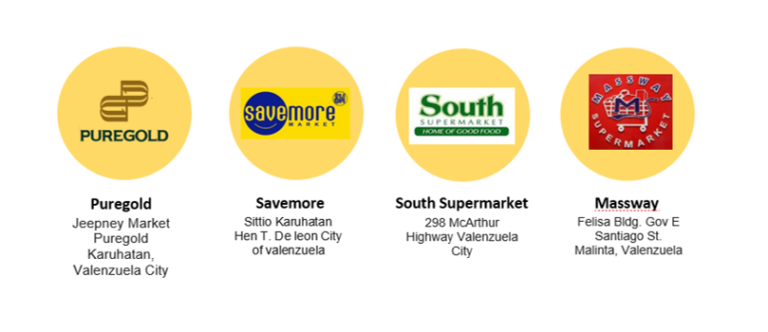 Price-Survey-massway-retailers