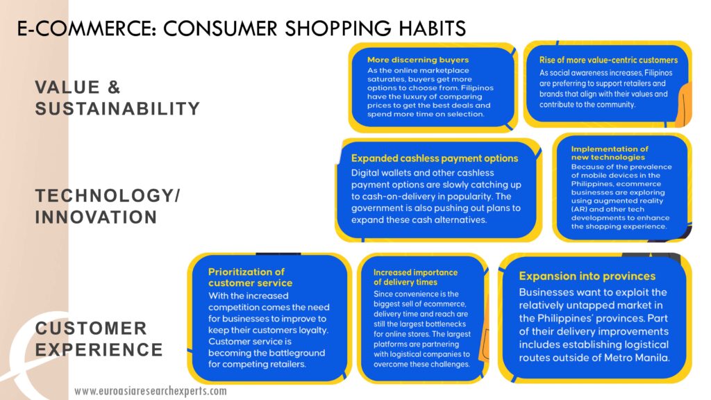 Q1-2023-Retail-Updates_consumer