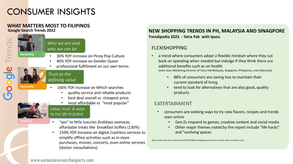 Q1-2023-Retail-Updates_consumer-insights