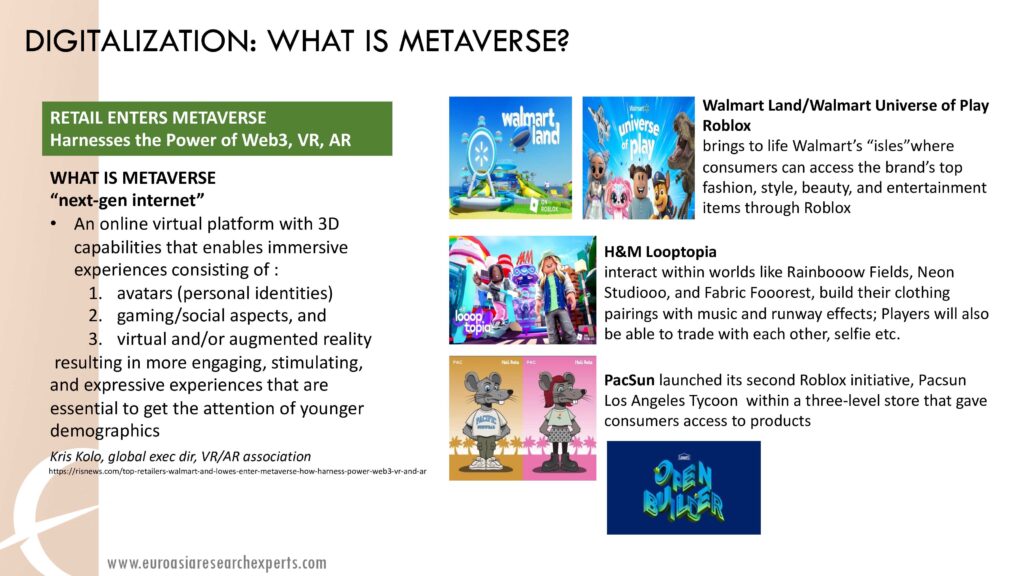 Q1-2023-Retail-Updates_digitalization