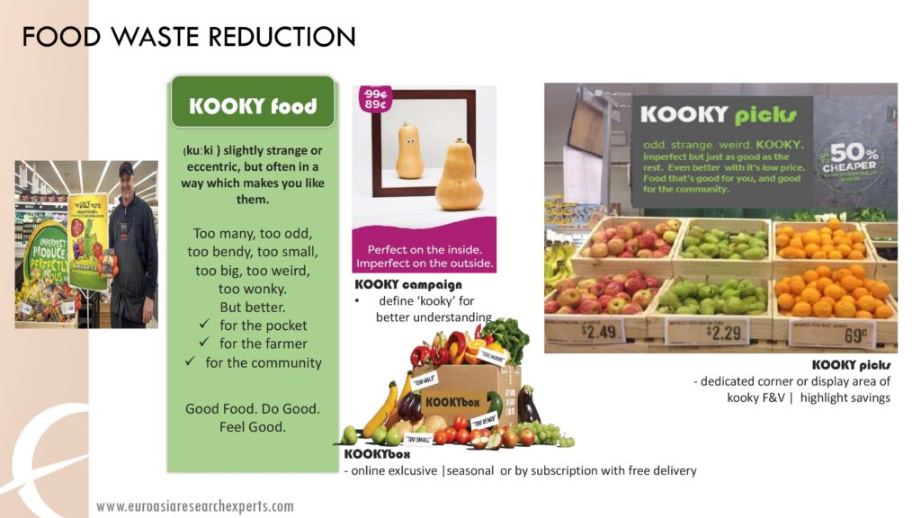 Q1-2023-Retail-Updates_food-waste-reduction