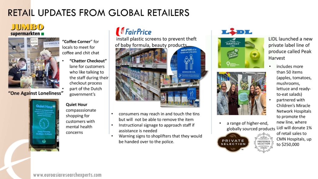 Q1-2023-Retail-Updates_from-global-retailers