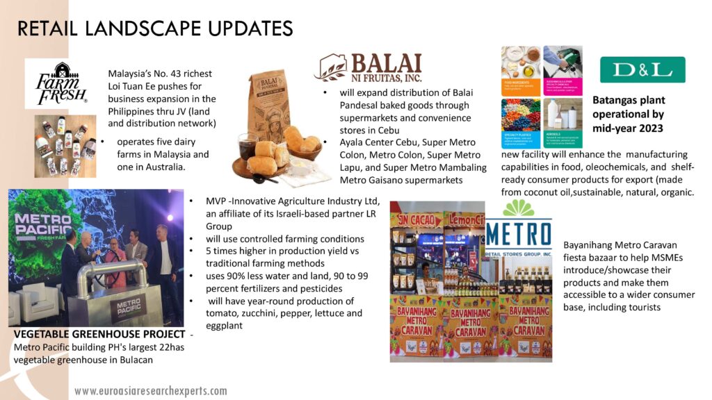 Q1-2023-Retail-Updates_landscape