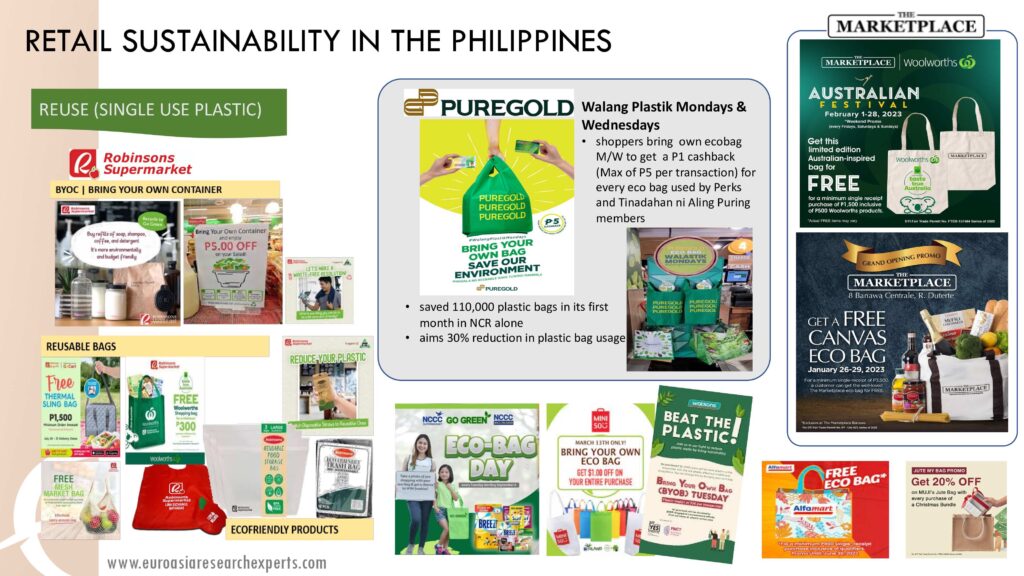 Q1-2023-Retail-Updates_ph