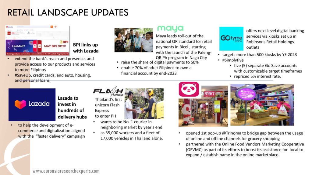 Q1-2023-Retail-Updates_retail-landscape-updates