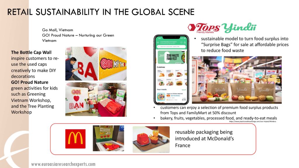Q1-2023-Retail-Updates_retail-sustainability
