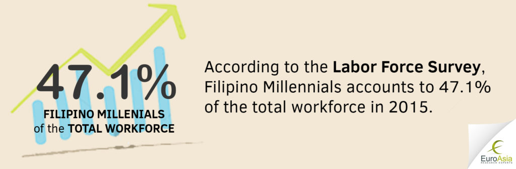 WHAT RETAILERS NEED TO KNOW ABOUT MILLENNIALS