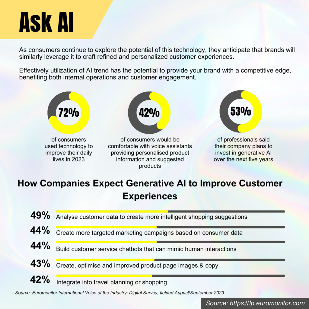 ask-ai