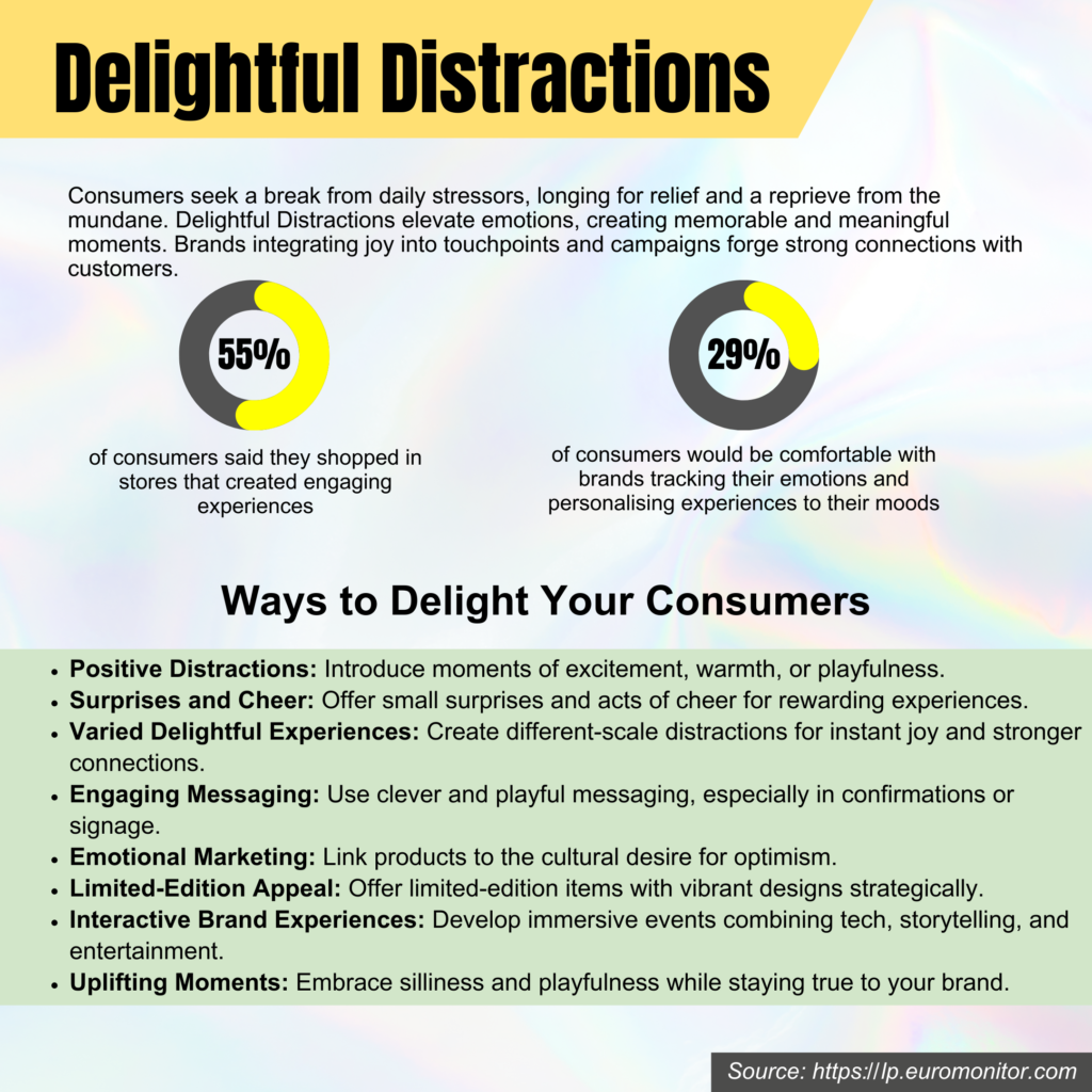 delightful-distractions