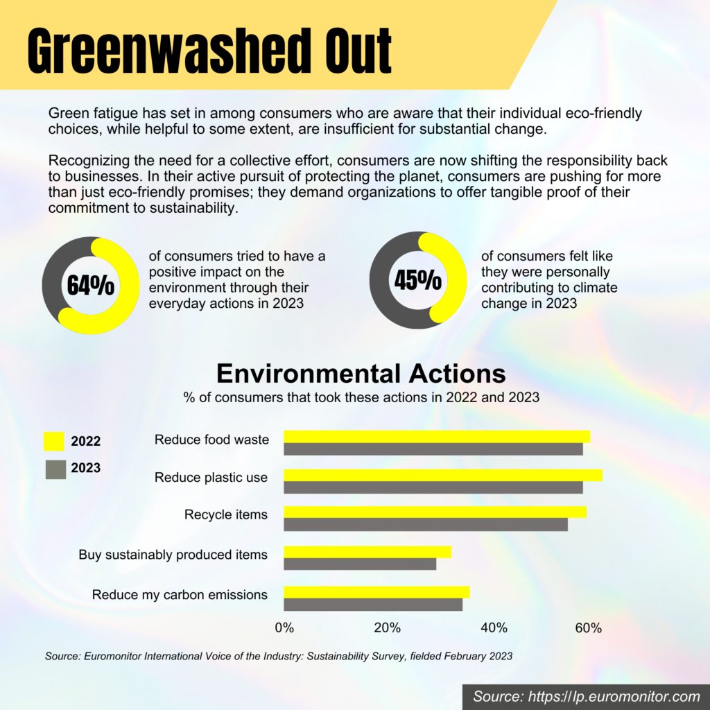greenwashed-out