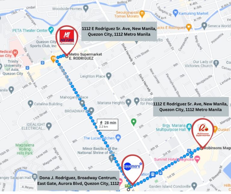 map-survey
