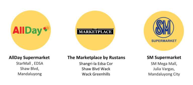 price-survey-supermarket-retailers