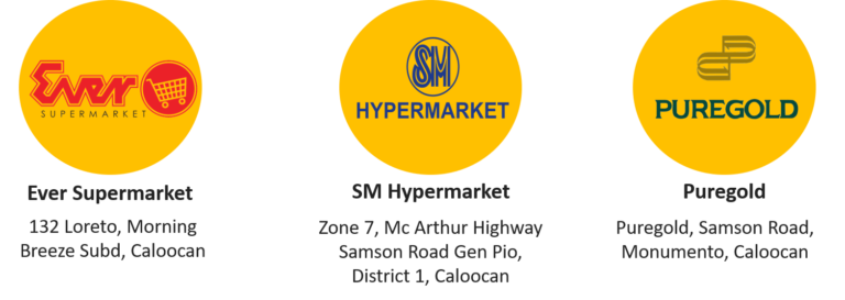 ps-puregold-participating