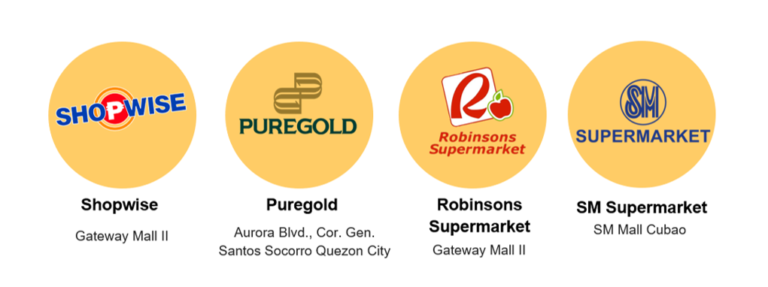 puregold-participating-retailers