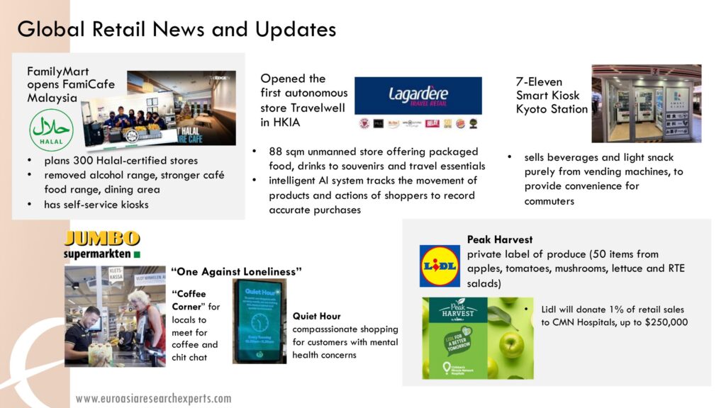 retail-updates-1st-half-03