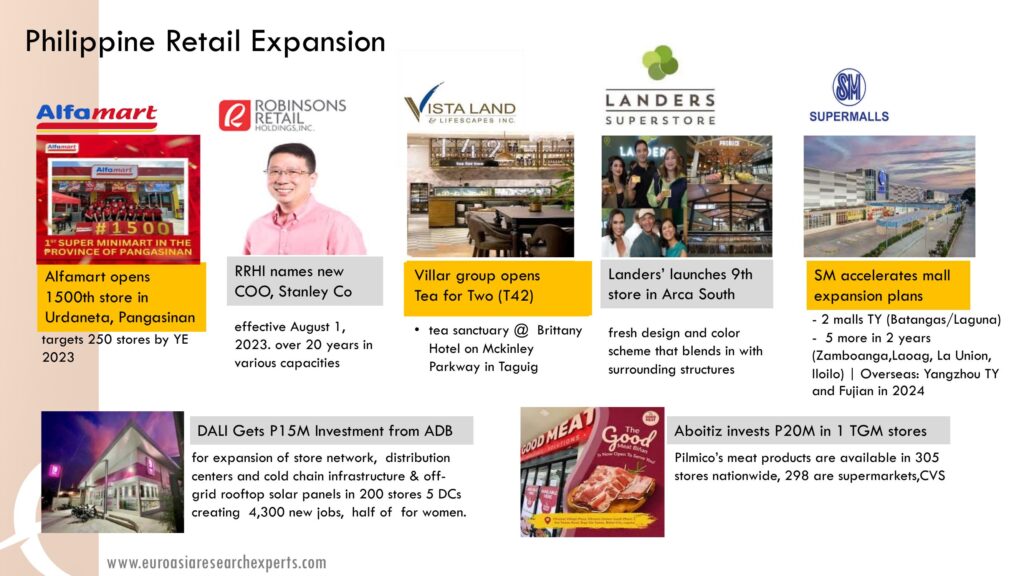 retail-updates-1st-half-17