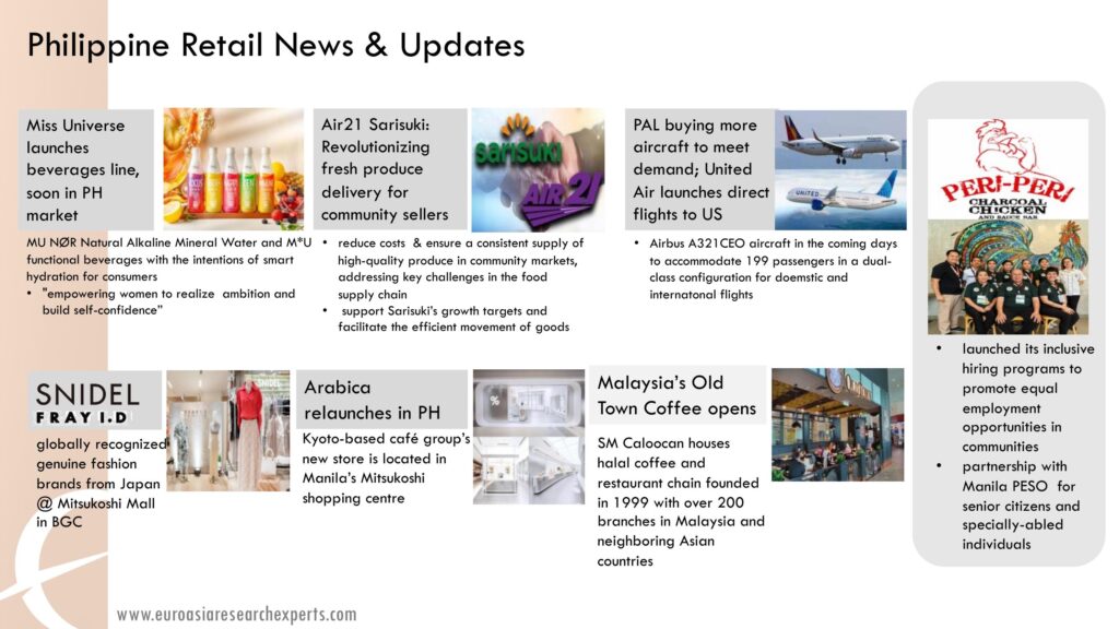 retail-updates-1st-half-18
