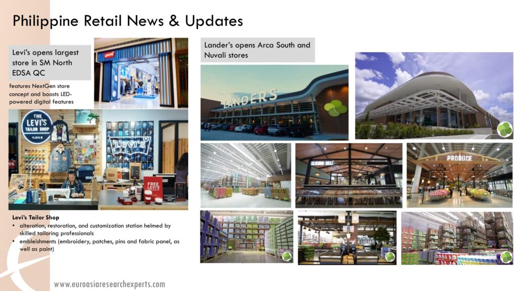 retail-updates-1st-half-19