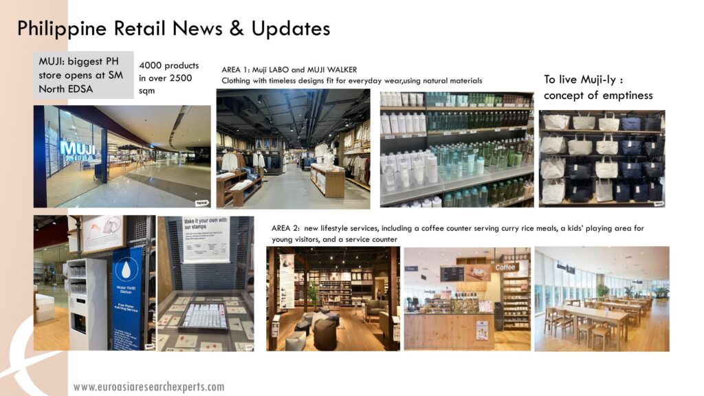 retail-updates-1st-half-20