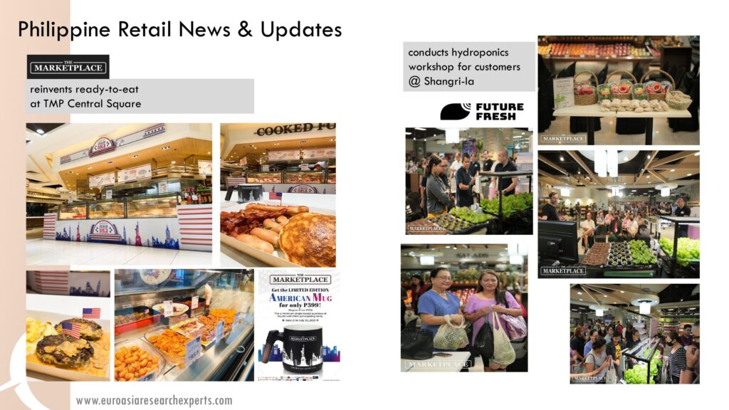 retail-updates-1st-half-21