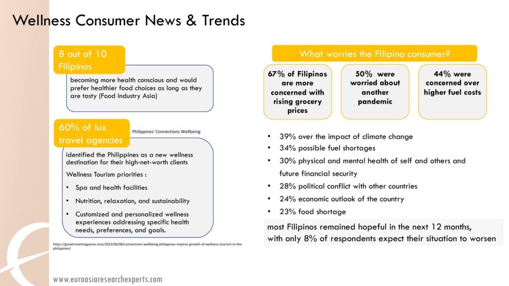 retail-updates-1st-half-23