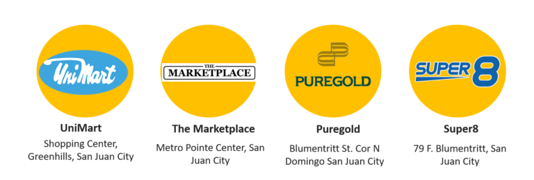 unimart-participating-retailers