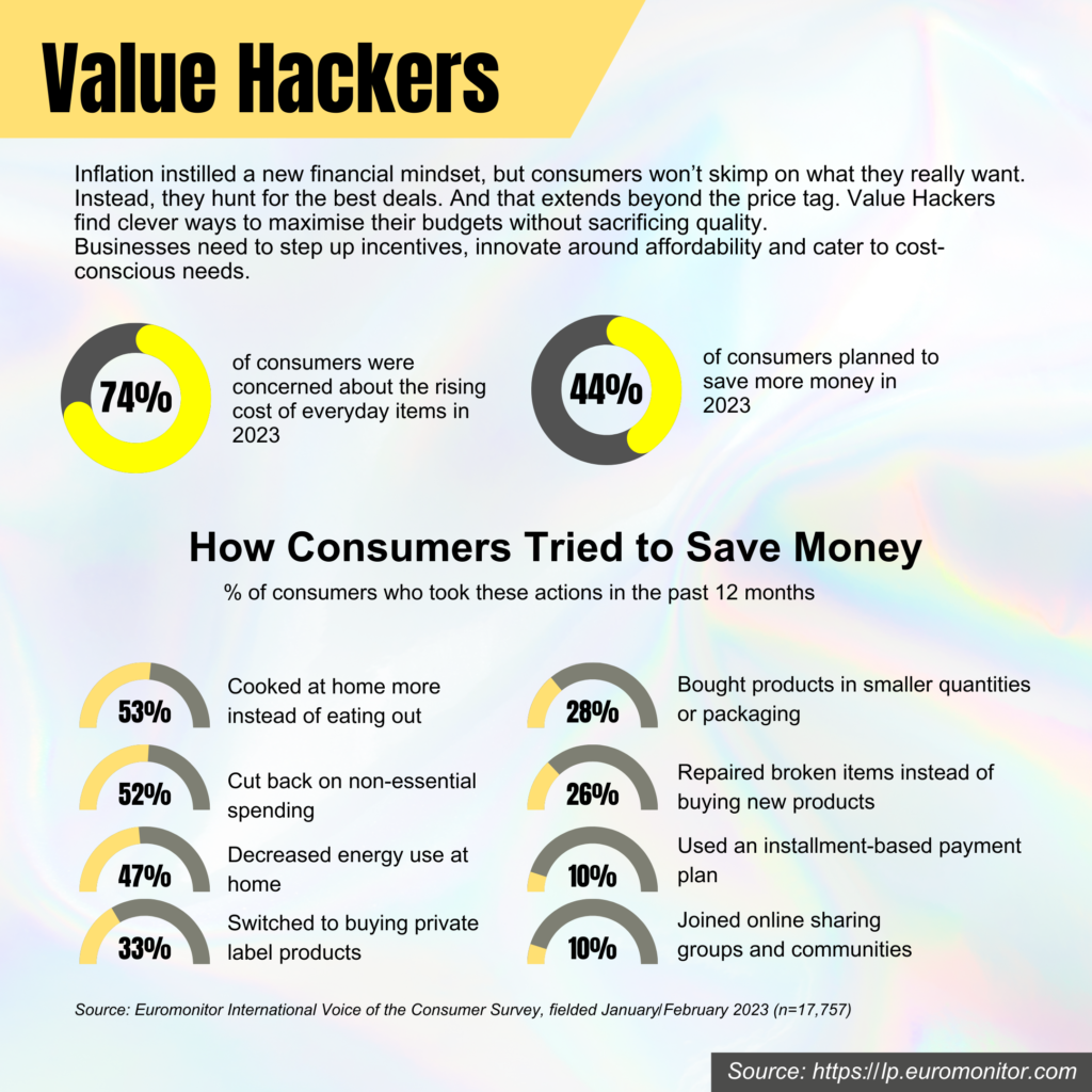 value-hackers